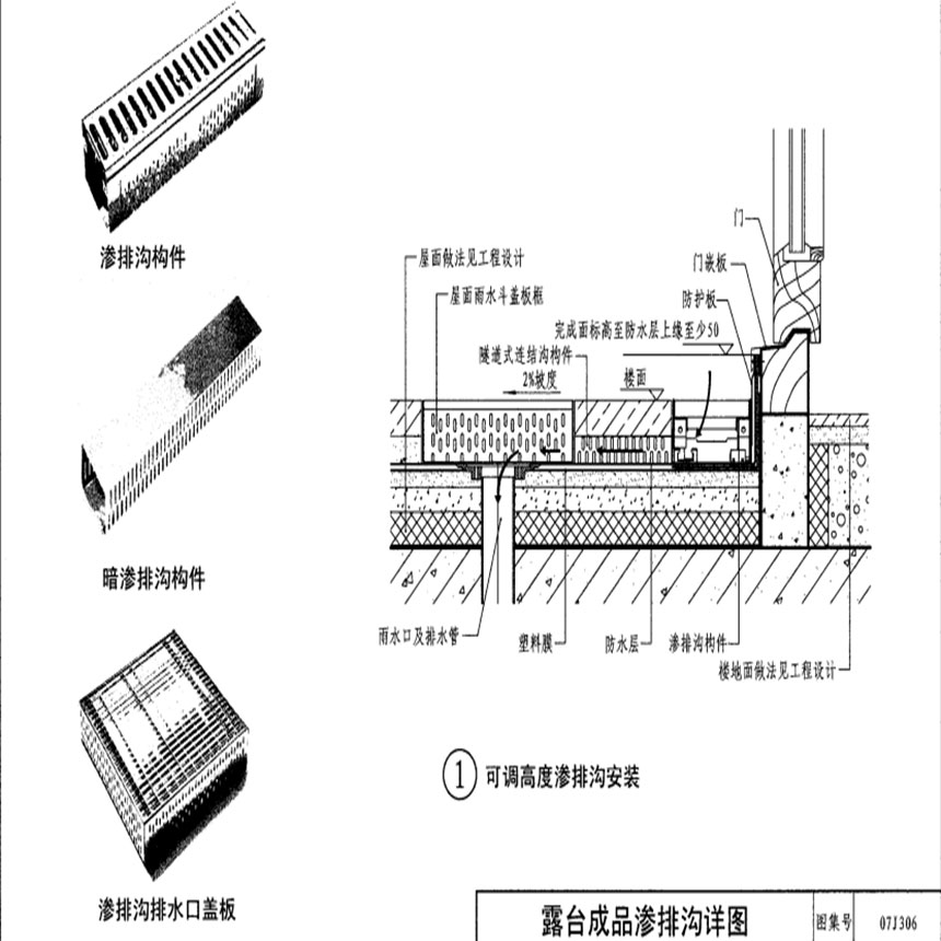 成品渗透式排水沟产品图集07j306-p41