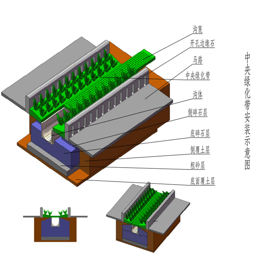 浅层绿化带的成品渗透排水沟产品施工方案与步骤