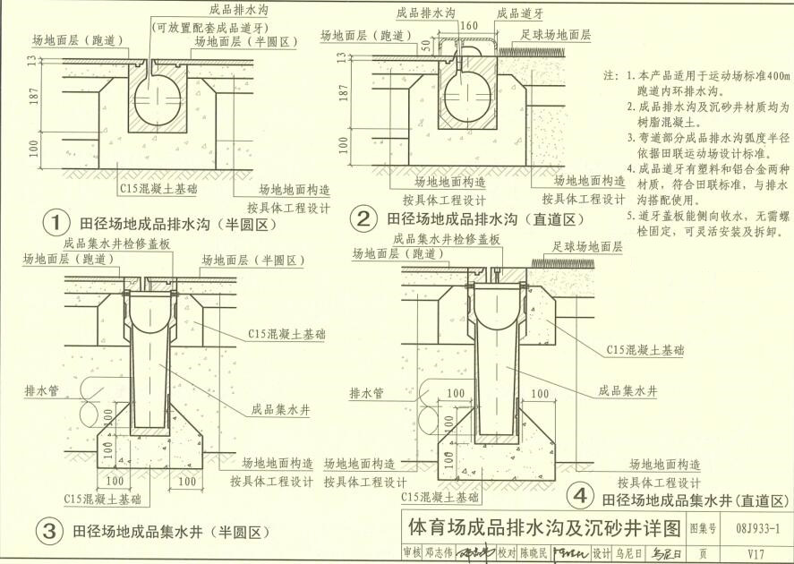 田径场地成品线型排水沟参照08j933-1-v17图集