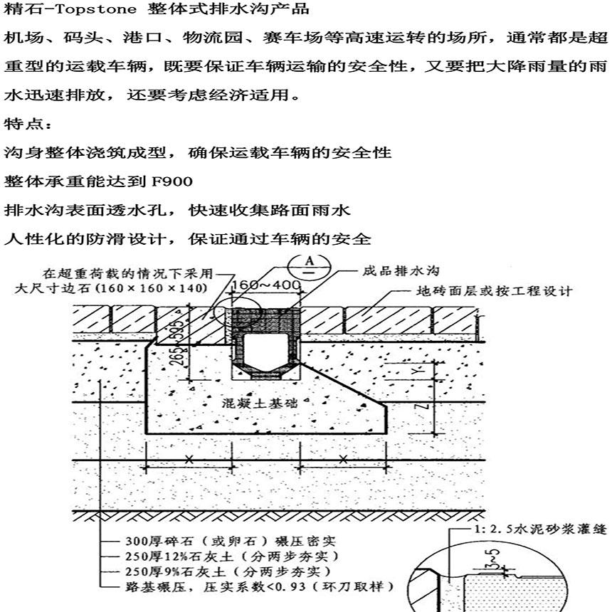 整体式排水沟使用寿命