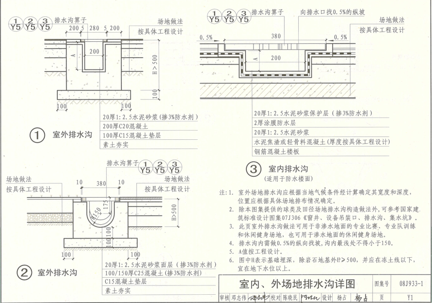 成品排水沟尺寸参数