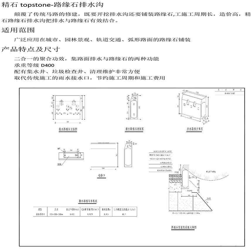 成品排水沟尺寸标准