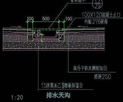 2种屋面排水沟施工方法及流程