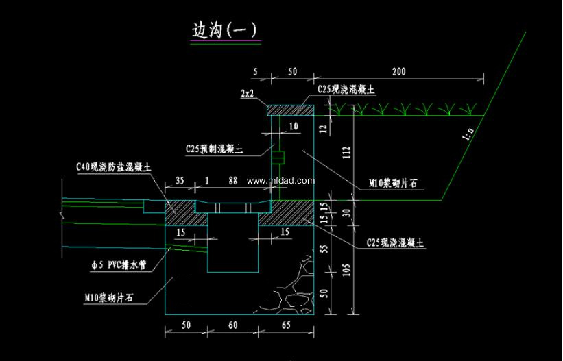 挖(填)方段边沟排水沟施工设计方案及示意图