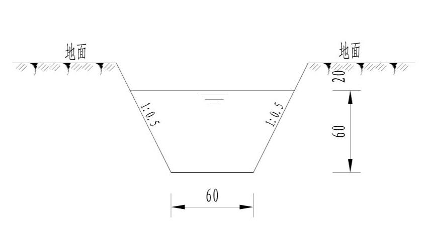 如何制作排水沟断面及排水沟坡度设置要求