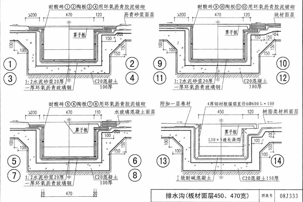 快速了解不锈钢集水井盖板做法及核算价格