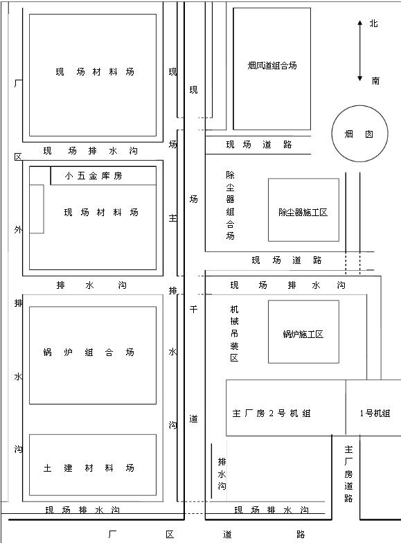 厂房排水沟设计图