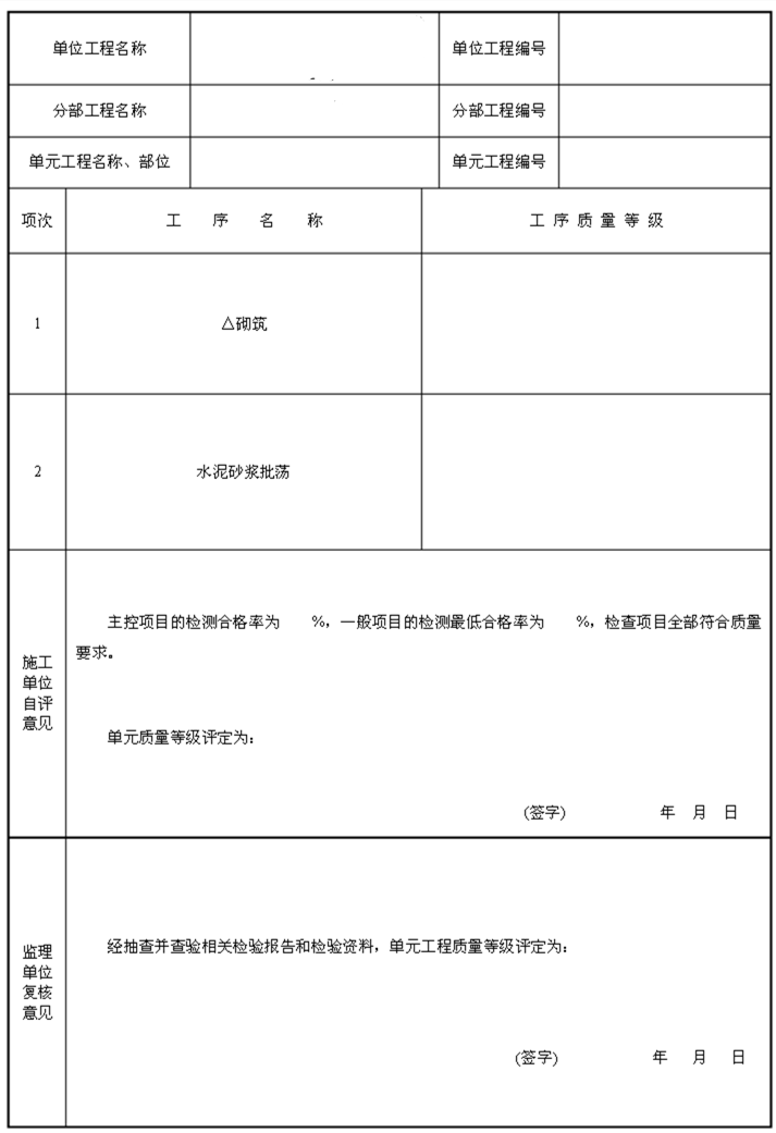 砖砌排水沟质量评定表