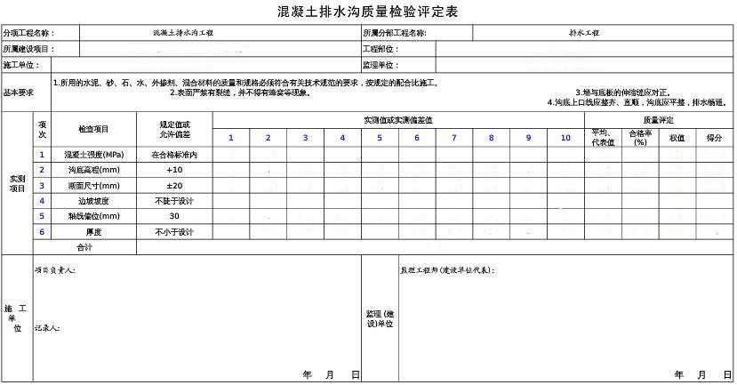 混凝土排水沟质量评定表